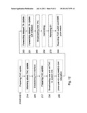 METHODS AND ARRANGEMENTS IN A WIRELESS COMMUNICATION NETWORK TECHNICAL     FIELD diagram and image