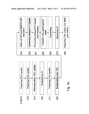 METHODS AND ARRANGEMENTS IN A WIRELESS COMMUNICATION NETWORK TECHNICAL     FIELD diagram and image