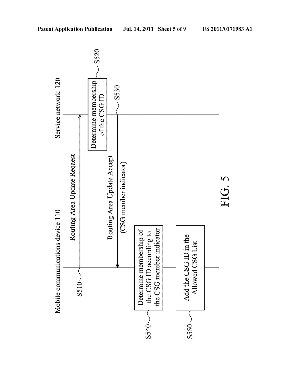 APPARATUSES, SYSTEMS, AND METHODS FOR MAINTAINING ALLOWED CLOSED     SUBSCRIBER GROUP (CSG) LIST - diagram, schematic, and image 06