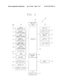 METHOD OF PROCESSING A CALL IN A MOBILE TERMINAL diagram and image