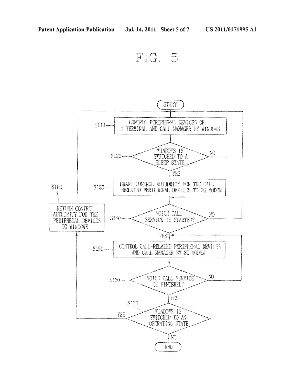 METHOD OF PROCESSING A CALL IN A MOBILE TERMINAL - diagram, schematic, and image 06