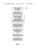 VERIFYING A GAMING DEVICE IS IN COMMUNICATIONS WITH A GAMING SERVER BY     PASSING AN INDICATOR BETWEEN THE GAMING DEVICE AND A VERIFICATION DEVICE diagram and image