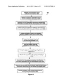 VERIFYING A GAMING DEVICE IS IN COMMUNICATIONS WITH A GAMING SERVER BY     PASSING AN INDICATOR BETWEEN THE GAMING DEVICE AND A VERIFICATION DEVICE diagram and image