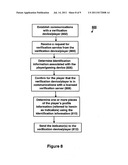 VERIFYING A GAMING DEVICE IS IN COMMUNICATIONS WITH A GAMING SERVER BY     PASSING AN INDICATOR BETWEEN THE GAMING DEVICE AND A VERIFICATION DEVICE diagram and image