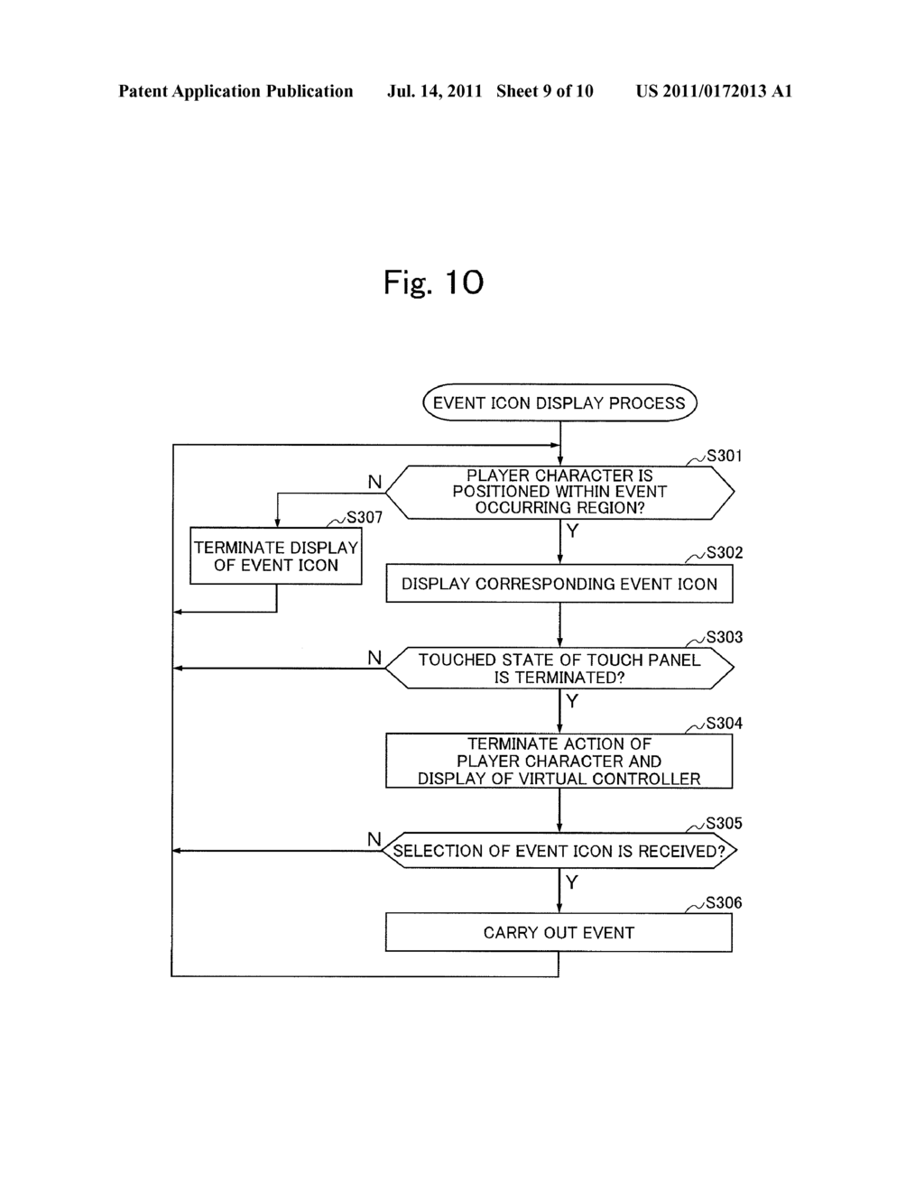 USER INTERFACE PROCESSING APPARATUS, METHOD OF PROCESSING USER INTERFACE,     AND PROGRAM FOR PROCESSING USER INTERFACE - diagram, schematic, and image 10