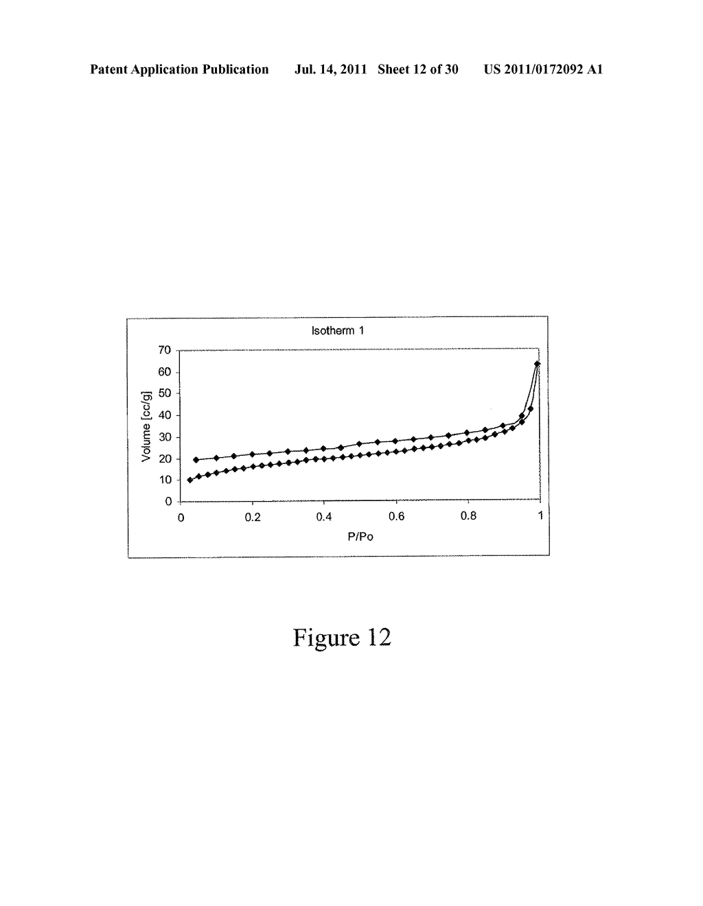 Biochar Production Method and Composition Therefrom - diagram, schematic, and image 13