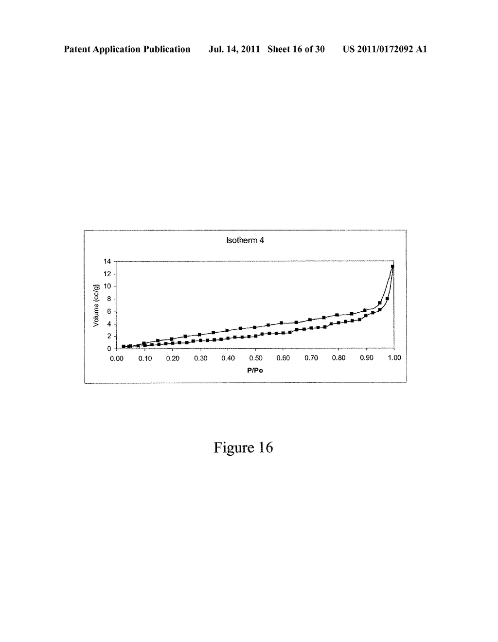 Biochar Production Method and Composition Therefrom - diagram, schematic, and image 17