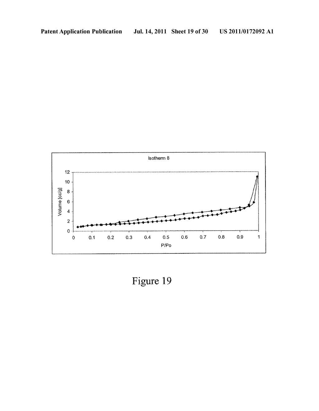 Biochar Production Method and Composition Therefrom - diagram, schematic, and image 20