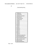 Detection of Interactions Between Lipid Complexes and Lipid Binding Agents diagram and image