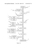 MULTIPLEXED GENOMIC GAIN AND LOSS ASSAYS diagram and image