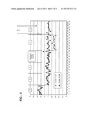 MULTIPLEXED GENOMIC GAIN AND LOSS ASSAYS diagram and image