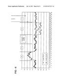 MULTIPLEXED GENOMIC GAIN AND LOSS ASSAYS diagram and image