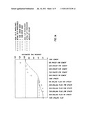 Treatment Fluids Comprising Vitrified Shale and Methods of Using Such     Fluids in Subterranean Formations diagram and image