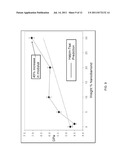 MATERIALS COMPRISING DEAGGREGATED DIAMOND NANOPARTICLES diagram and image