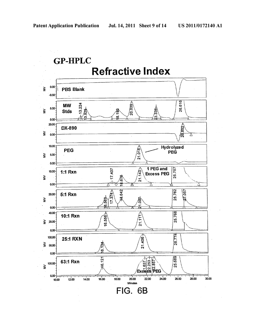 Poly-Pegylated Protease Inhibitors - diagram, schematic, and image 10