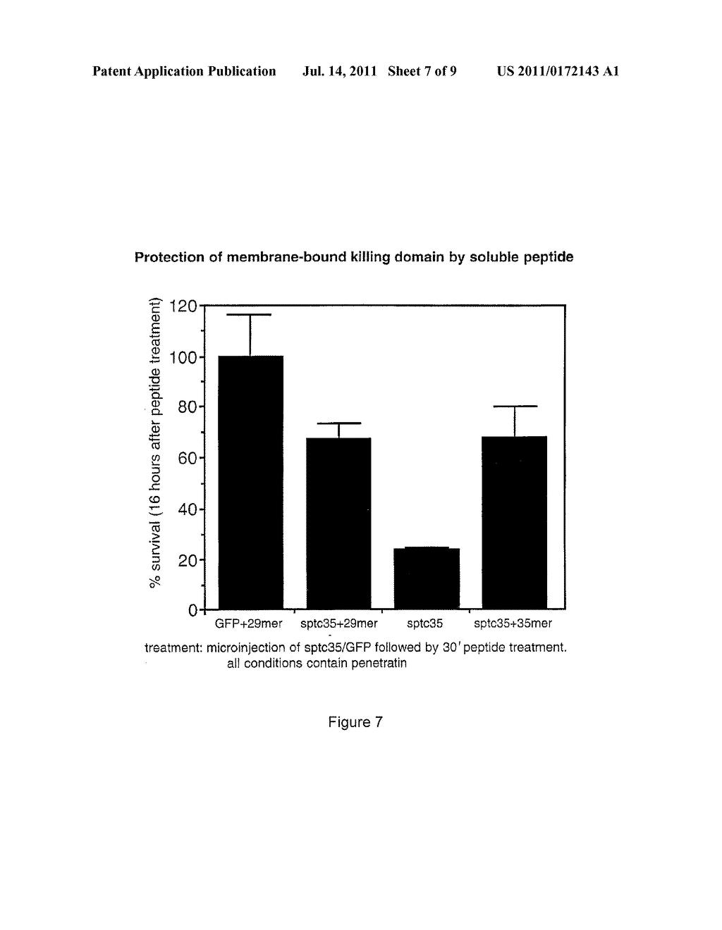 METHOD OF MODULATING CELL SURVIVAL AND REAGENTS USEFUL FOR SAME - diagram, schematic, and image 08