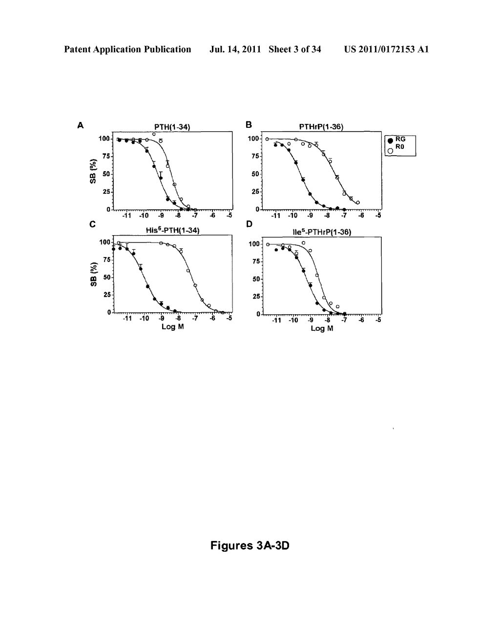 SCREENING METHODS USING G-PROTEIN COUPLED RECEPTORS AND RELATED     COMPOSITIONS - diagram, schematic, and image 04