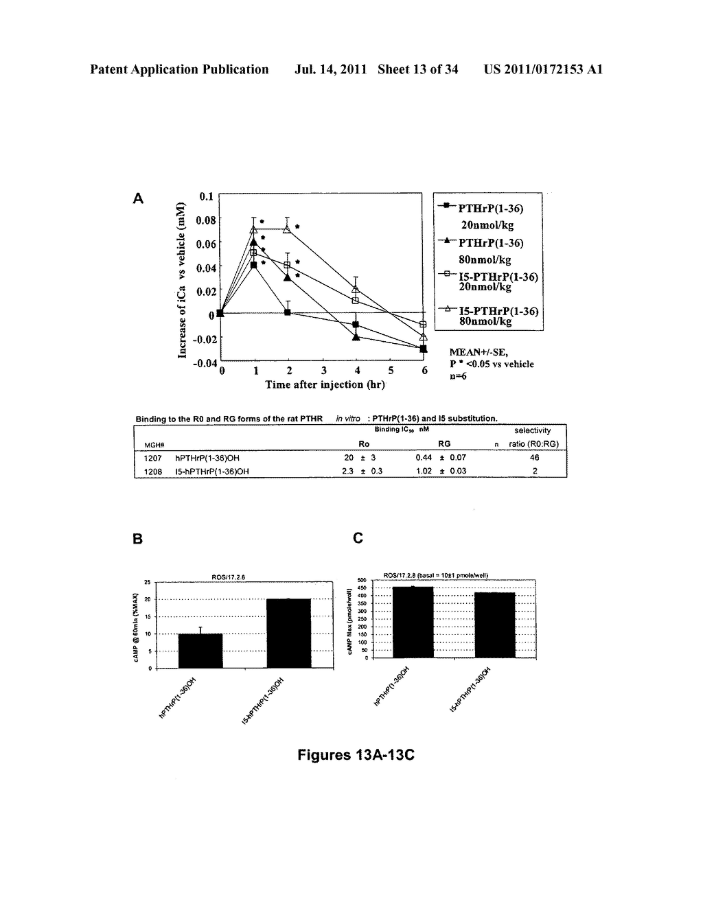 SCREENING METHODS USING G-PROTEIN COUPLED RECEPTORS AND RELATED     COMPOSITIONS - diagram, schematic, and image 14