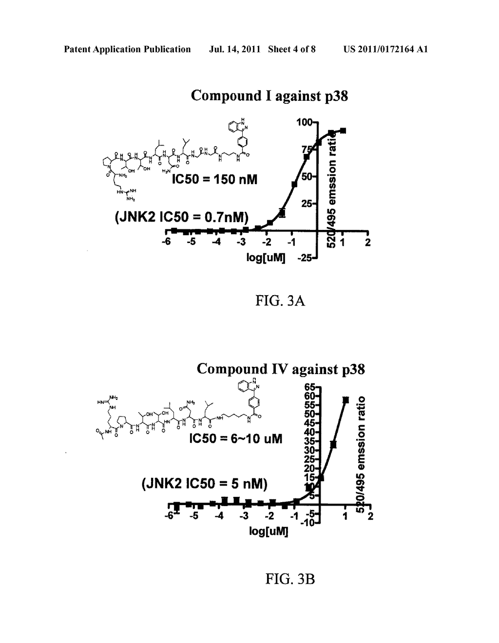 BI-DENTATE COMPOUNDS AS KINASE INHIBITORS - diagram, schematic, and image 05