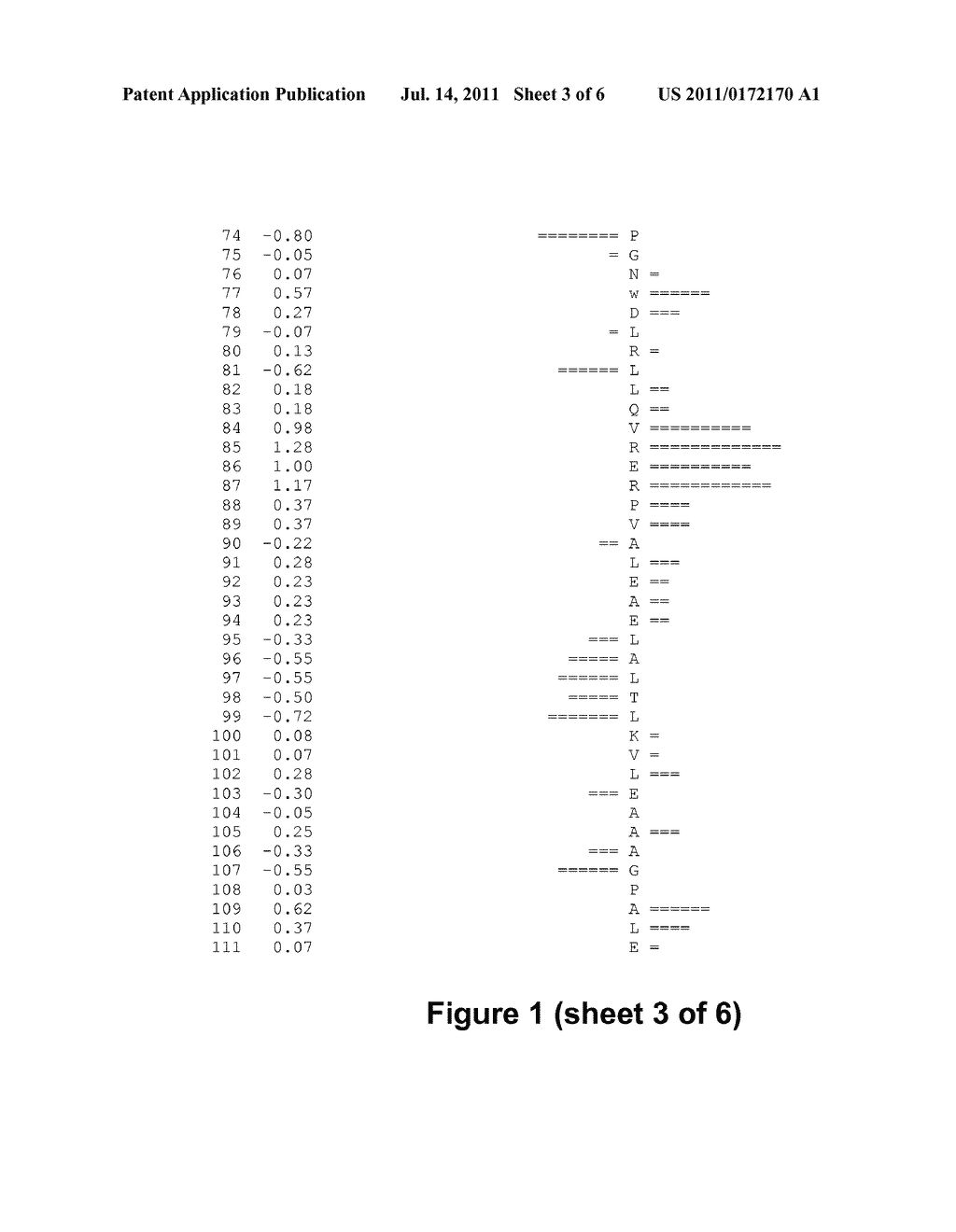 INTERFERON-LIKE PROTEIN ZCYTO21 - diagram, schematic, and image 04