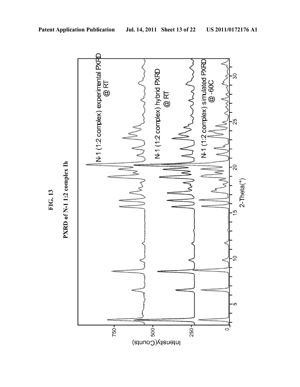 CRYSTAL STRUCTURES OF SGLT2 INHIBITORS AND PROCESSES FOR PREPARING SAME - diagram, schematic, and image 14