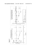 COMBINATION, KIT AND METHOD OF REDUCING INTRAOCULAR PRESSURE diagram and image