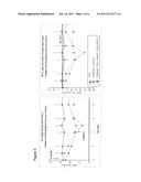 COMBINATION, KIT AND METHOD OF REDUCING INTRAOCULAR PRESSURE diagram and image