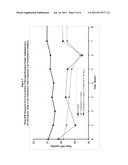 COMBINATION, KIT AND METHOD OF REDUCING INTRAOCULAR PRESSURE diagram and image