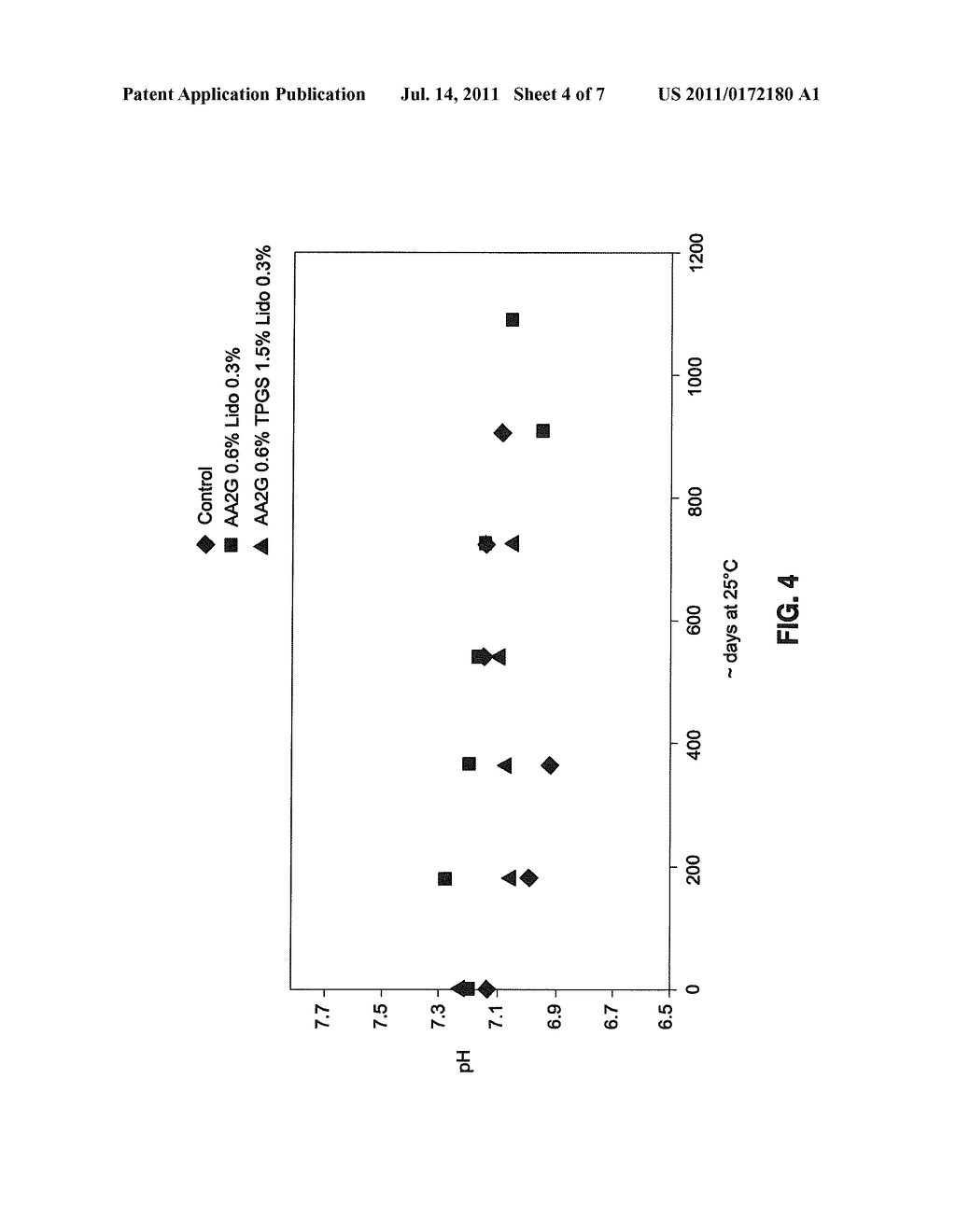 HEAT STABLE HYALURONIC ACID COMPOSITIONS FOR DERMATOLOGICAL USE - diagram, schematic, and image 05