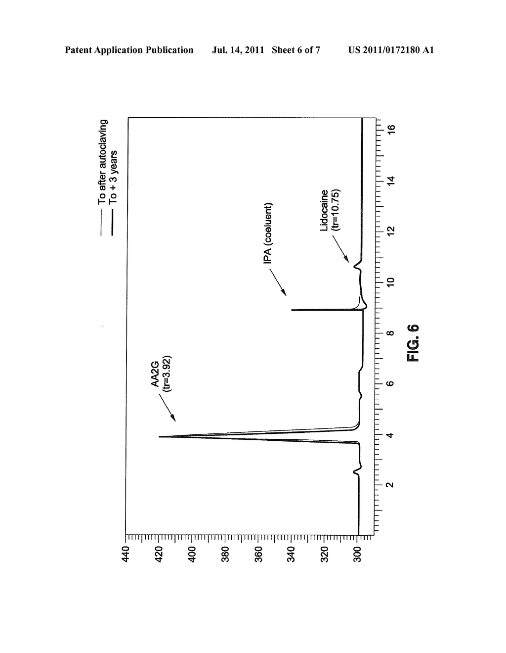 HEAT STABLE HYALURONIC ACID COMPOSITIONS FOR DERMATOLOGICAL USE - diagram, schematic, and image 07