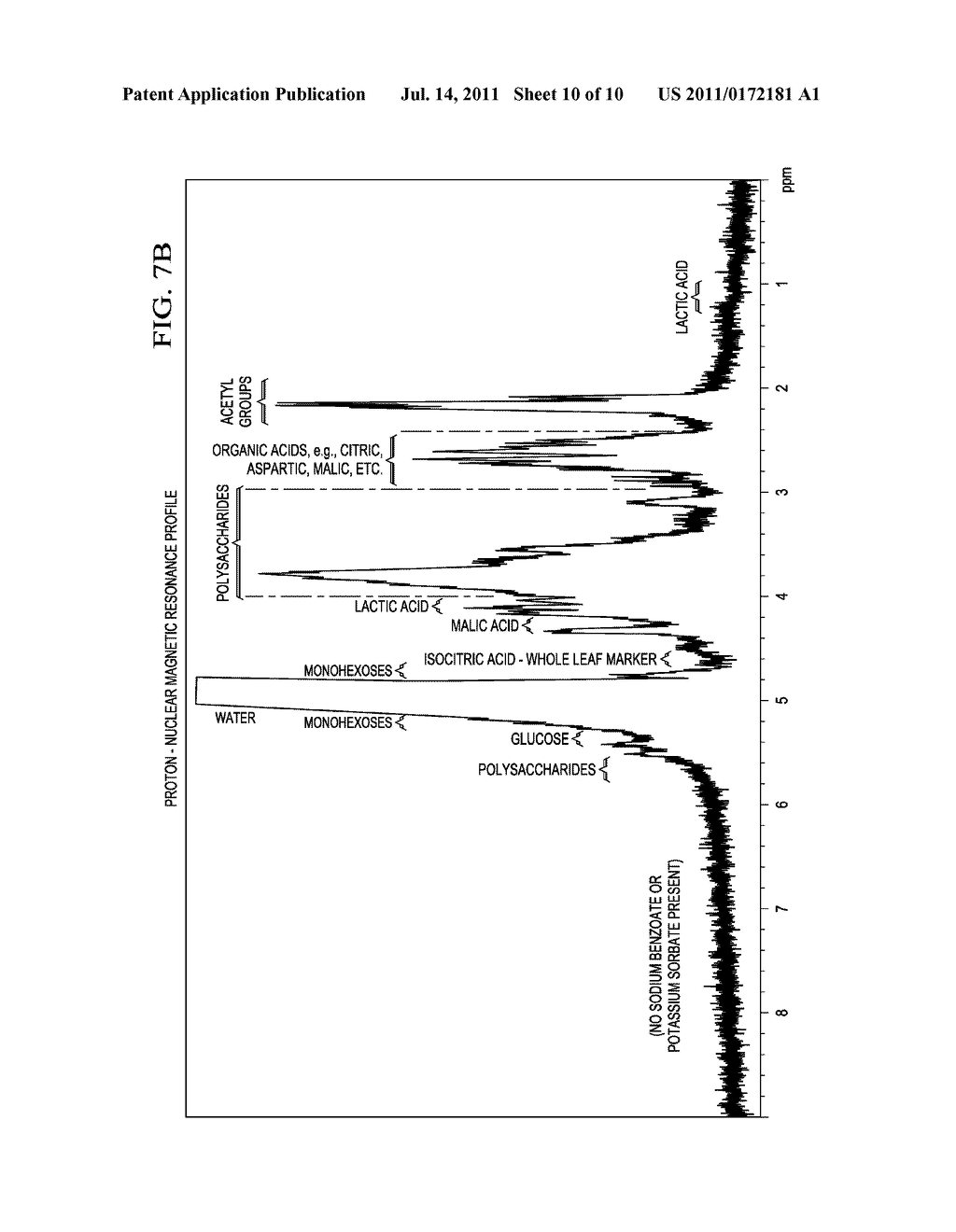 Compositions and Methods of Aloe Polysaccharides - diagram, schematic, and image 11