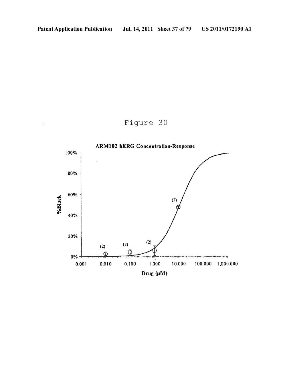 AGENTS FOR PREVENTING AND TREATING DISORDERS INVOLVING MODULATION OF THE     RYANODINE RECEPTORS - diagram, schematic, and image 38