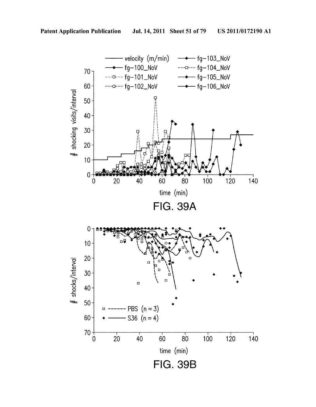 AGENTS FOR PREVENTING AND TREATING DISORDERS INVOLVING MODULATION OF THE     RYANODINE RECEPTORS - diagram, schematic, and image 52