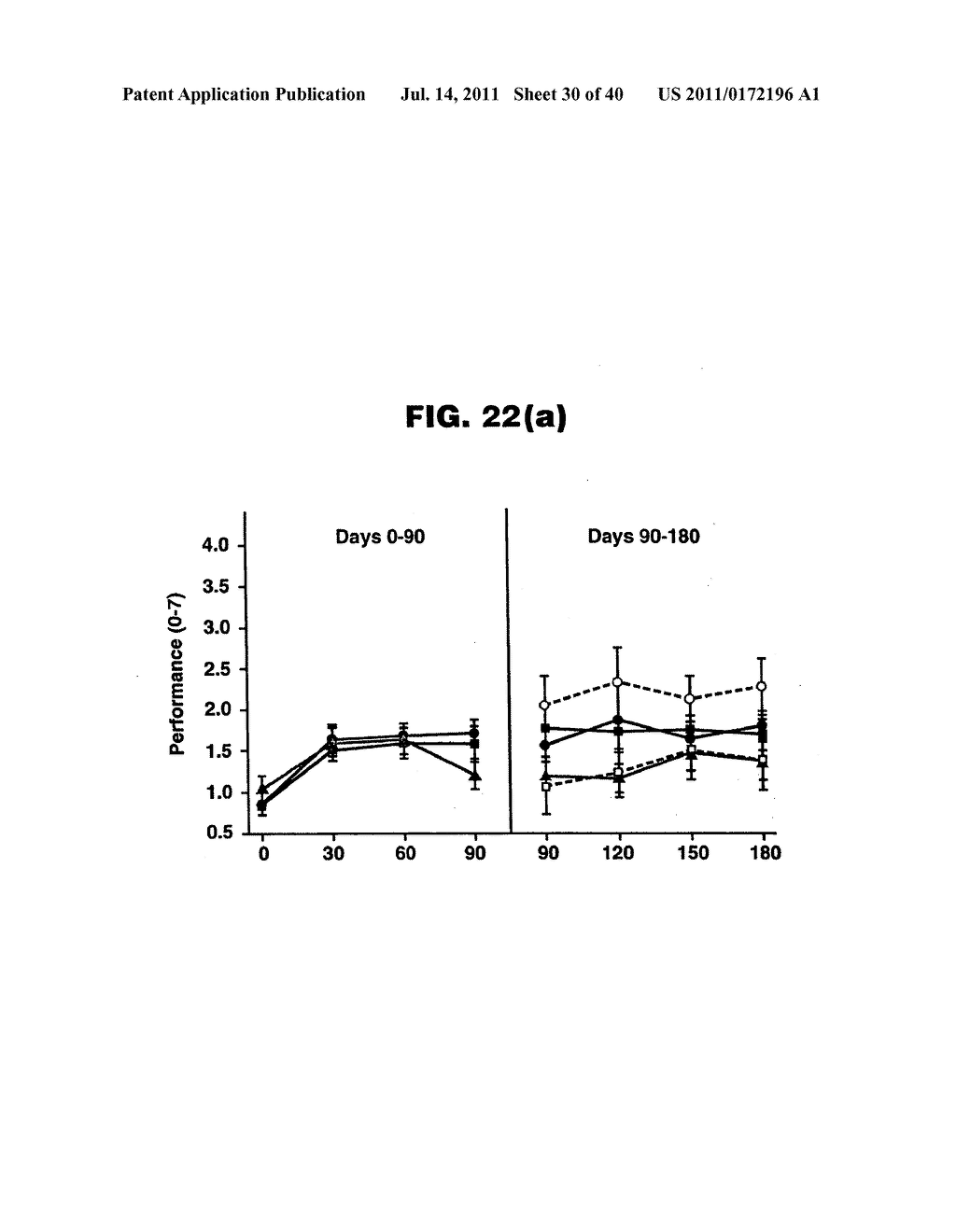 PHARMACEUTICAL COMPOSITION AND METHOD FOR TREATING HYPOGONADISM - diagram, schematic, and image 31