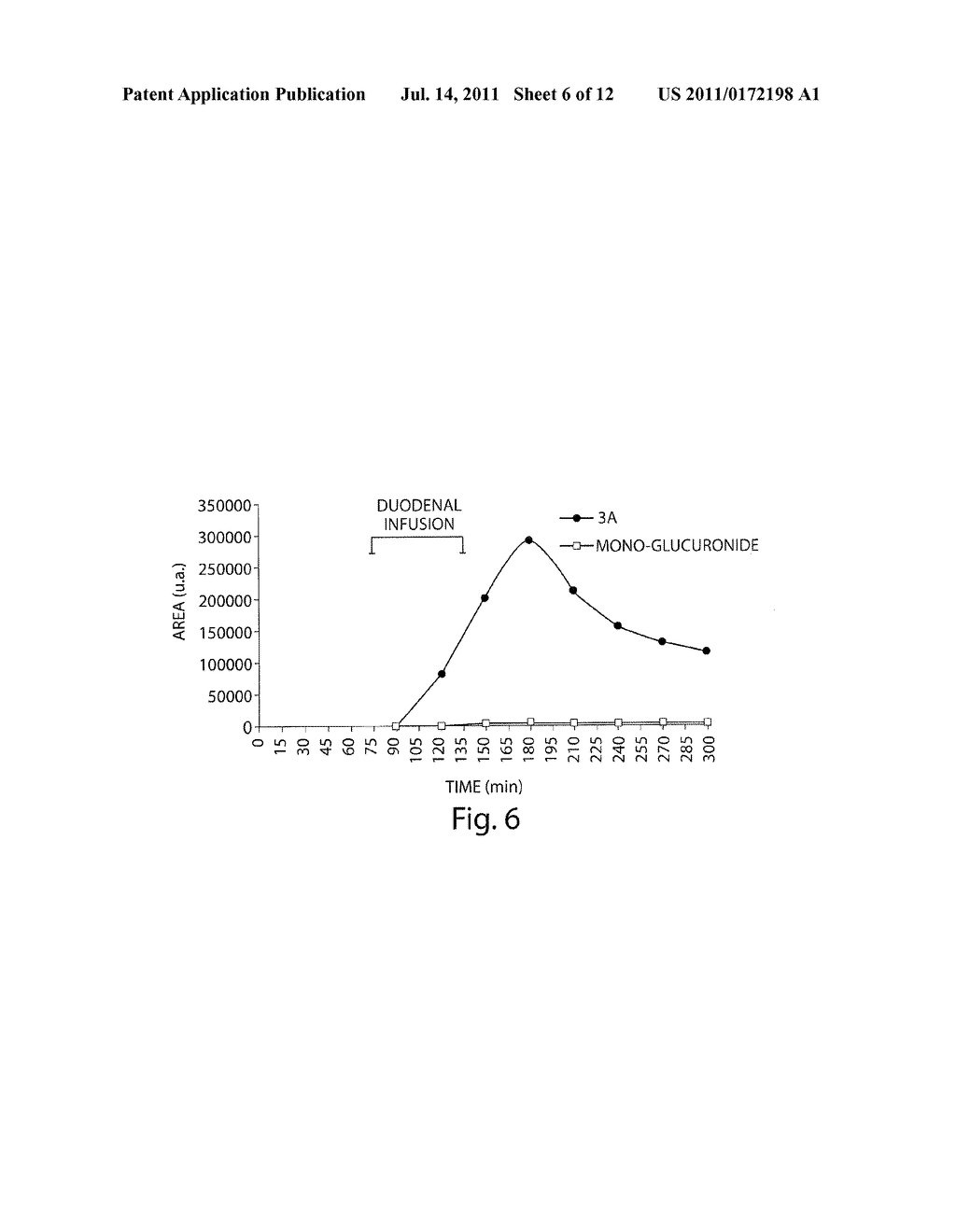 TGR5 Modulators And Methods Of Use Thereof - diagram, schematic, and image 07