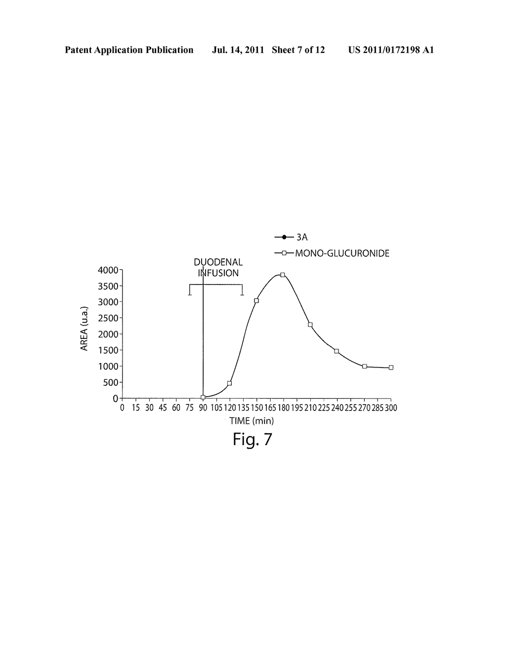 TGR5 Modulators And Methods Of Use Thereof - diagram, schematic, and image 08