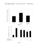 USE OF TARGETED NITROXIDE AGENTS IN PREVENTING, MITIGATING AND TREATING     RADIATION INJURY diagram and image