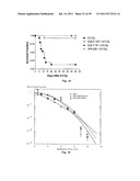 USE OF TARGETED NITROXIDE AGENTS IN PREVENTING, MITIGATING AND TREATING     RADIATION INJURY diagram and image