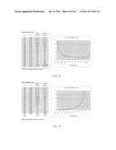 SYNERGISTIC ANTI-INFLAMMATORY PHARMACEUTICAL COMPOSITIONS AND RELATED     METHODS USING CURCUMINOIDS OR METHYLXANTHINES diagram and image