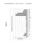 MINOR GROOVE BINDER (MGB)-OLIGONUCLEOTIDE MIRNA ANTAGONISTS diagram and image