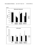 ANTIDOTE OLIGOMERS diagram and image