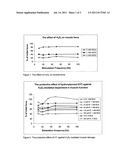 Use of anti-oxidant compounds for muscle recovery diagram and image