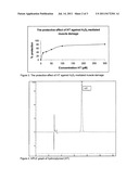 Use of anti-oxidant compounds for muscle recovery diagram and image