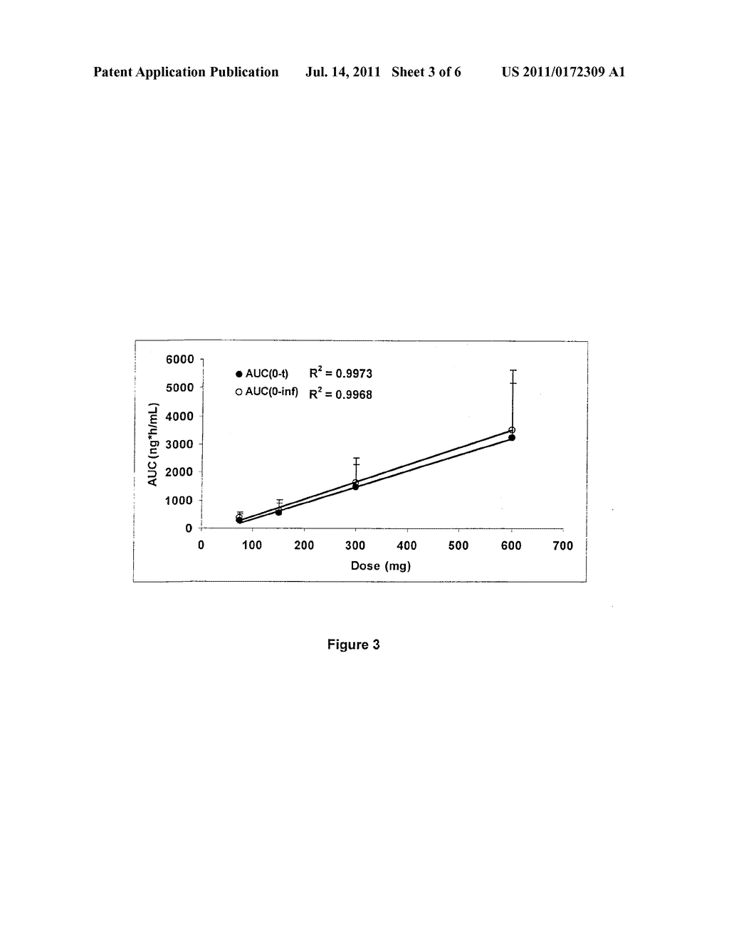 GALENIC FORMULATIONS OF ORGANIC COMPOUNDS - diagram, schematic, and image 04