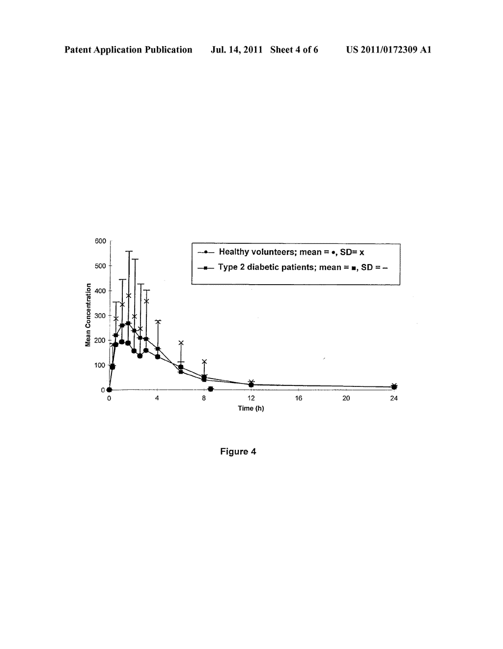 GALENIC FORMULATIONS OF ORGANIC COMPOUNDS - diagram, schematic, and image 05