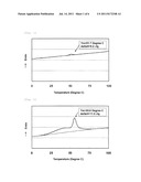 ADHESIVE COMPOSITION AND ADHESIVE CONTAINING THE SAME diagram and image