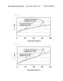 ADHESIVE COMPOSITION AND ADHESIVE CONTAINING THE SAME diagram and image