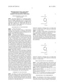 PHOTOSENSITIVE INSULATING RESIN COMPOSITION, CURED PRODUCT THEREOF AND ABA     BLOCK COPOLYMER diagram and image