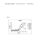 COMPOSITIONS MONOVALENT FOR CD40L BINDING AND METHODS OF USE diagram and image