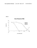 COMPOSITIONS MONOVALENT FOR CD40L BINDING AND METHODS OF USE diagram and image